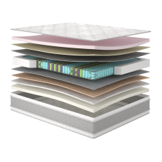 Матрац Gold/Голд, Розмір матрацу (ШхД) 150x200 (MTL-141497)