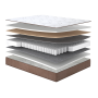 Матрац Рафф/Raff, Розмір матрацу (ШхД) 160x190 (MTL-142221)