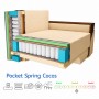Диван прямий Мекко Monaco 2170х930 Pocket Spring Cocos I категорія Riviera 041 (MEK-161722)