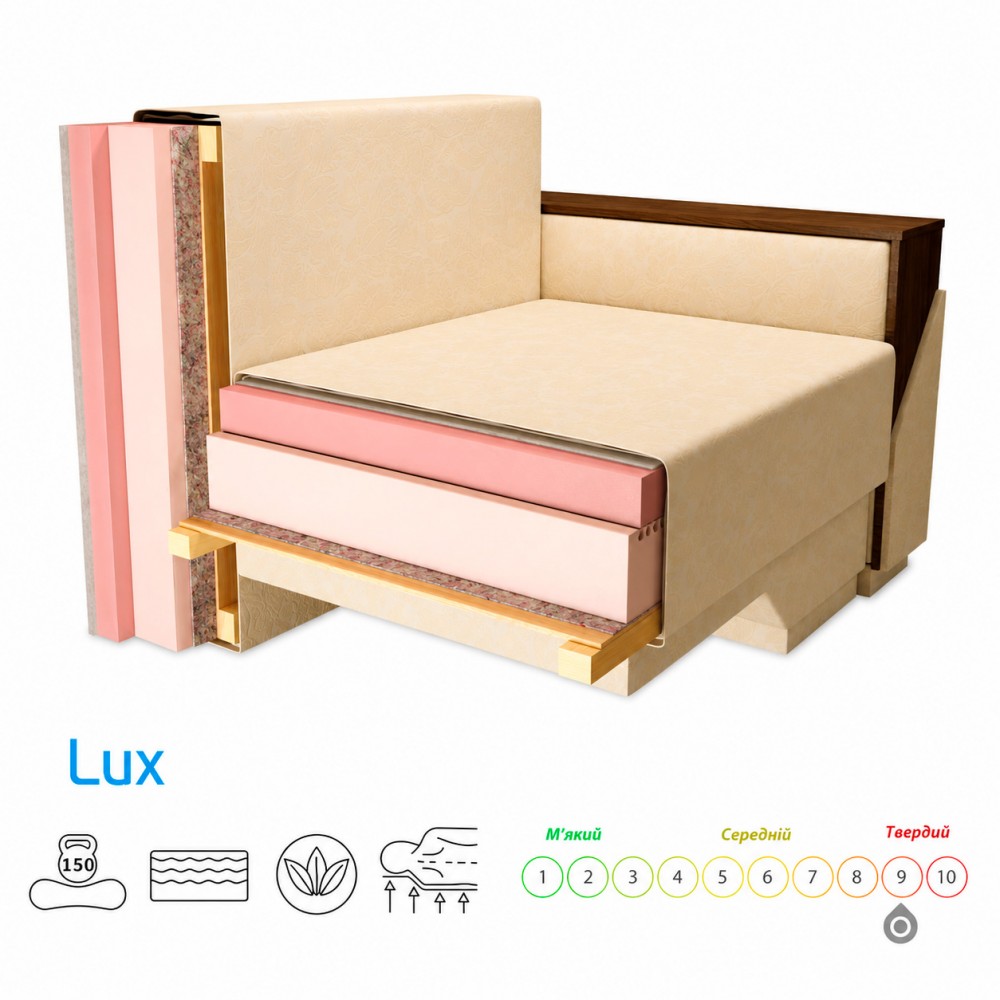 Диван прямий Мекко Monaco 2170х930 Lux I категорія Riviera 041 (MEK-161717)