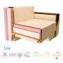 Кутовий ортопедичний диван Мекко Cube Comfort 2650x1600 Lux IІ категорія Allure Premium Aqua (MEK-161758)