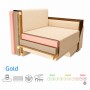 Диван прямой Мекко Monaco 2170х930 Gold III категория Austin 16 Aqua (MEK-161729)