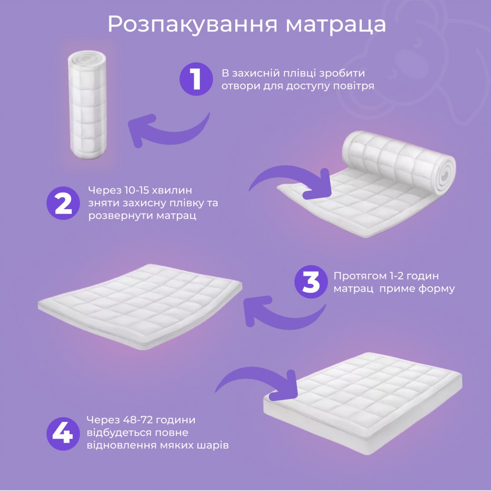 Матрац ортопедичний Ismart Koala Oasis 120х200 см безпружинний (ISM-051375)