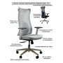 Крісло комп'ютерне HQOC-17-G Perfect Home Сірий (PFH-092088)
