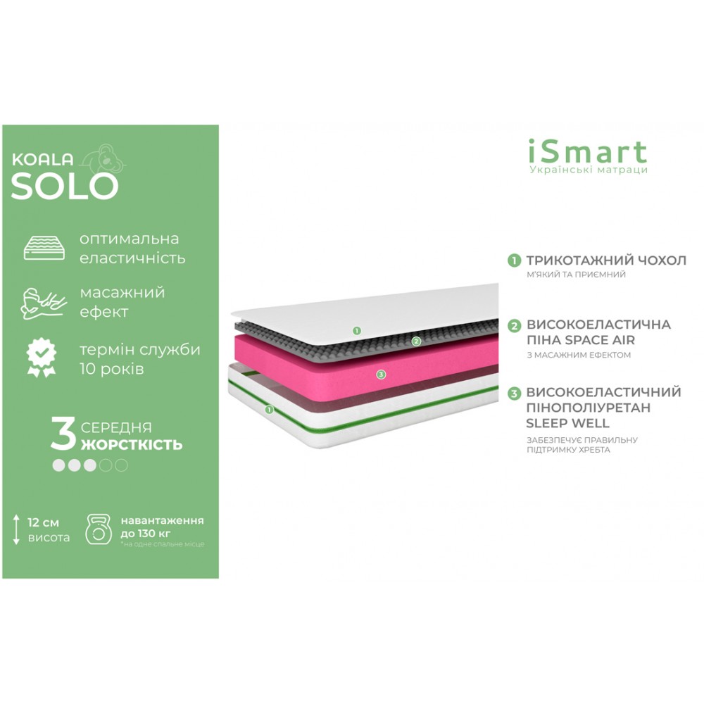 Матрас ортопедический Ismart Koala Solo 80х190 см безпружинный (ISM-051111)