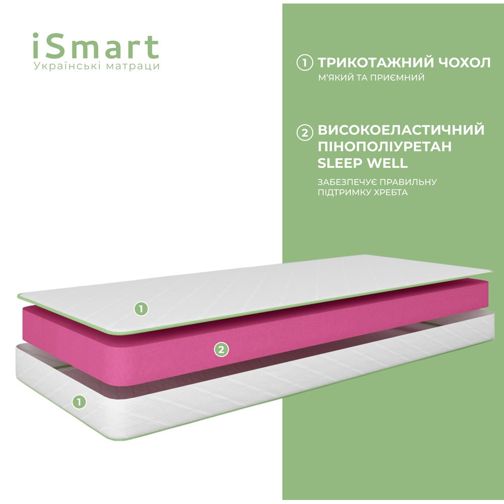 Матрац ортопедичний Ismart Koala Fresh 140х190 см безпружинний (ISM-051030)