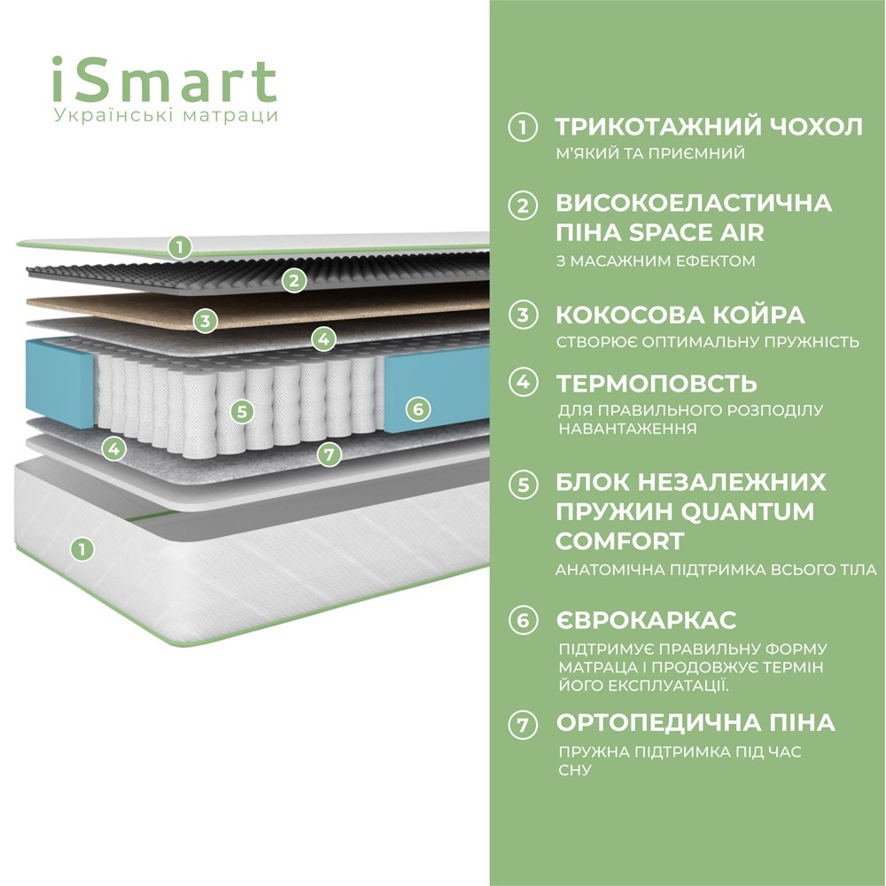 Матрац ортопедичний Ismart Koala Dream 120х200 см пружинний (ISM-051020)