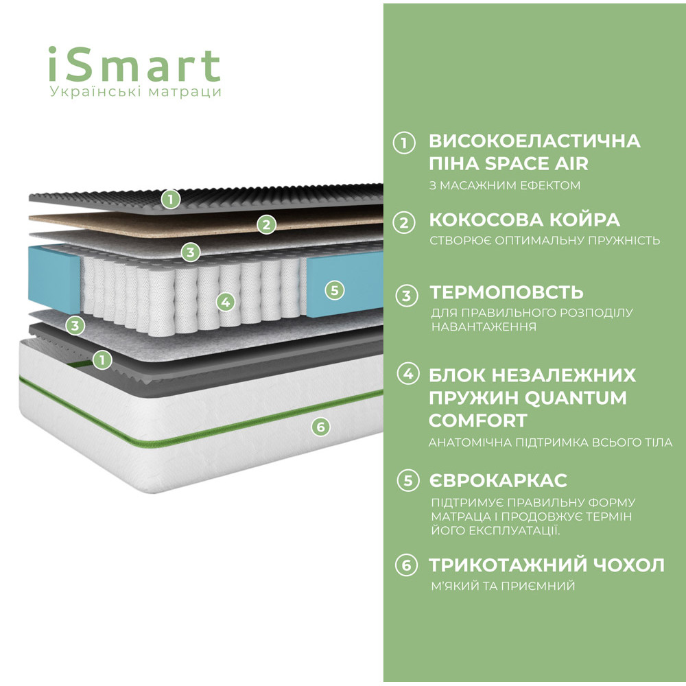 Матрац ортопедичний Ismart Koala Coco 80х190 см пружинний (ISM-051087)