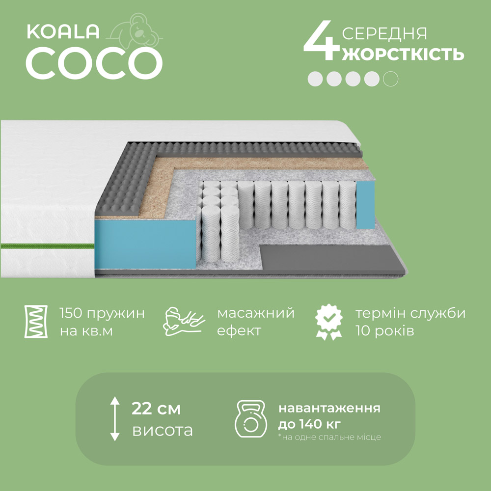 Матрац ортопедичний Ismart Koala Coco 80х190 см пружинний (ISM-051087)
