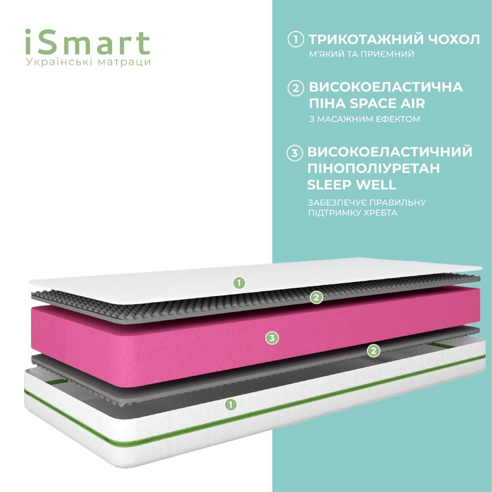 Матрац ортопедичний ТМ Ismart Koala Nimbus 150х200 см безпружинний (ISM-051162)