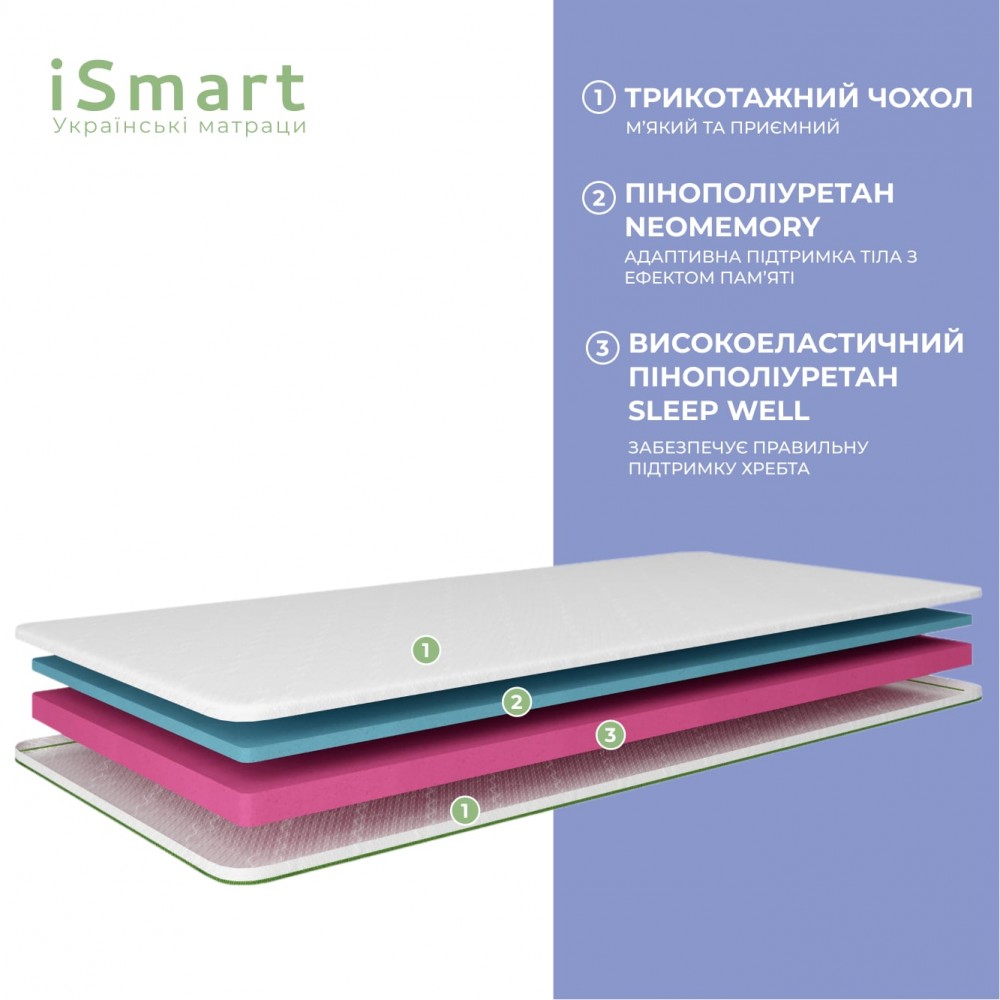Топер ТМ Ismart Koala Somni 140х200 см (ISM-051212)