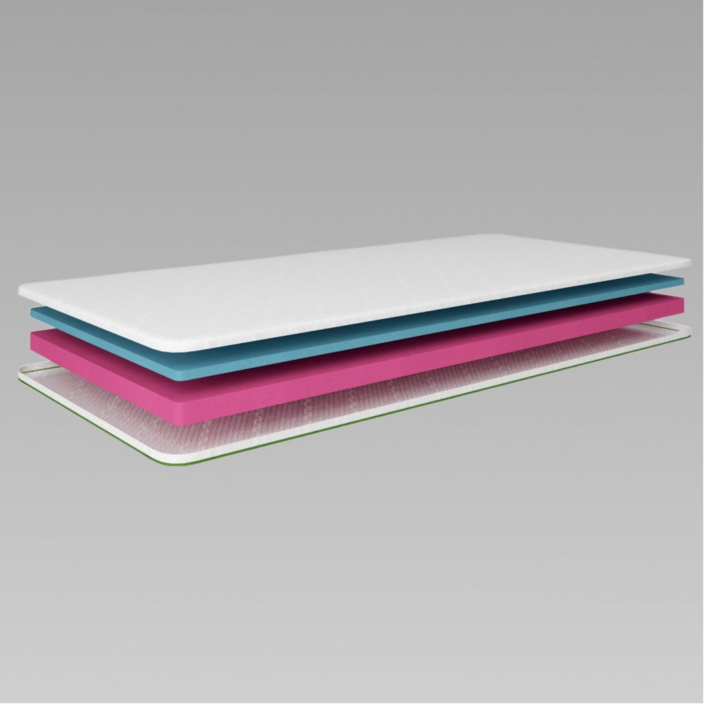 Топер ТМ Ismart Koala Somni 140х200 см (ISM-051212)