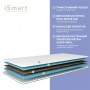 Топер ТМ Ismart Koala Mello 80х150 см (ISM-051252)