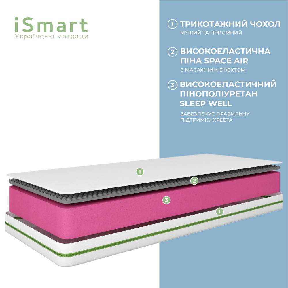 Матрац ортопедичний ТМ Ismart Koala Soma 140х190 см безпружинний (ISM-051262)