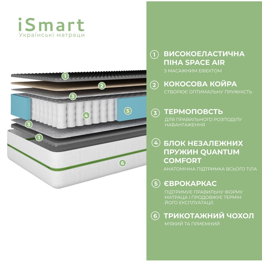 Матрац ортопедичний Ismart Koala Coco 180х200 см пружинний (ISM-051103)