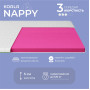 Топер ТМ Ismart Koala Nappy 160х190 см (ISM-051196)