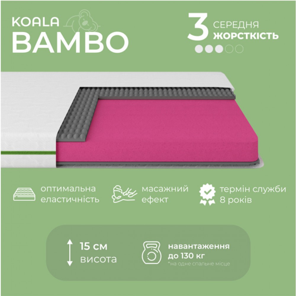 Матрац ортопедичний ТМ Ismart Koala Nimbus 120х200 см безпружинний (ISM-051286)