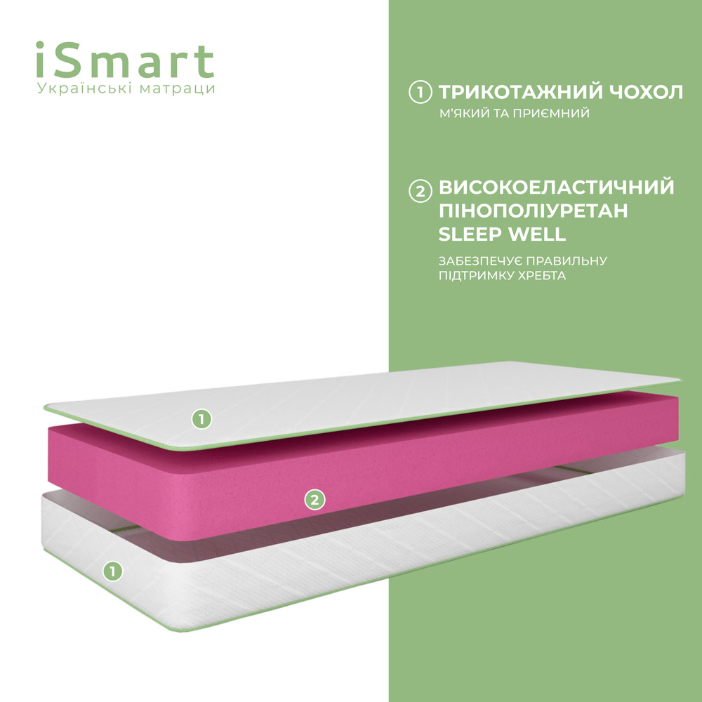 Матрас ортопедический ТМ Ismart Koala Sweet 120х190 см безпружинный (ISM-051064)
