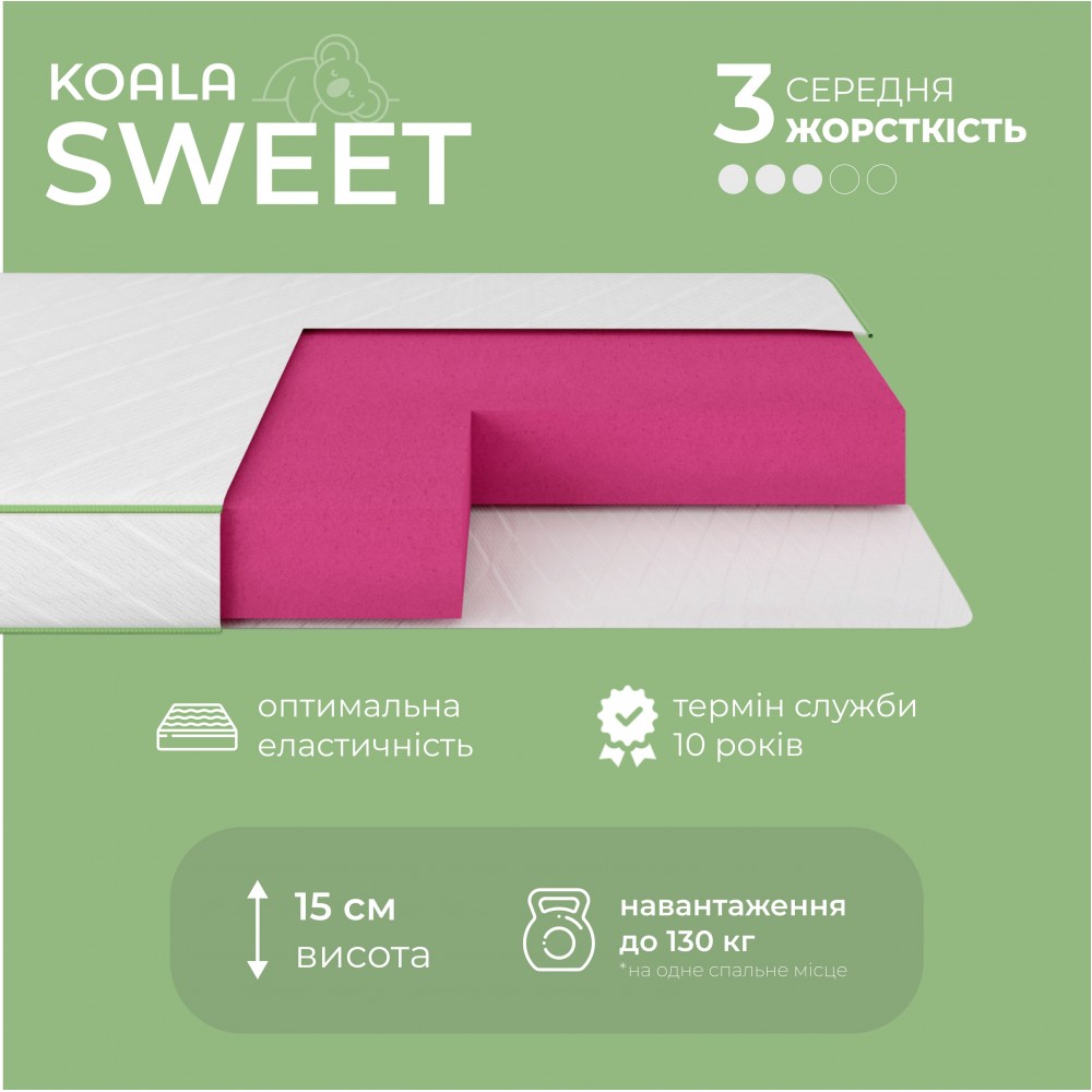 Матрас ортопедический ТМ Ismart Koala Sweet 120х190 см безпружинный (ISM-051064)