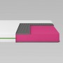 Матрац ортопедичний ТМ Ismart Koala Nimbus 180х190 см безпружинний (ISM-051167)