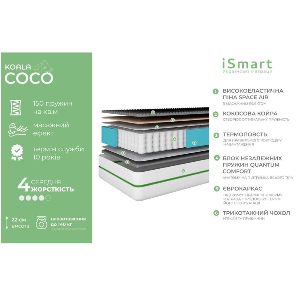 Матрац ортопедичний Ismart Koala Coco 90х200 см пружинний (ISM-051096)