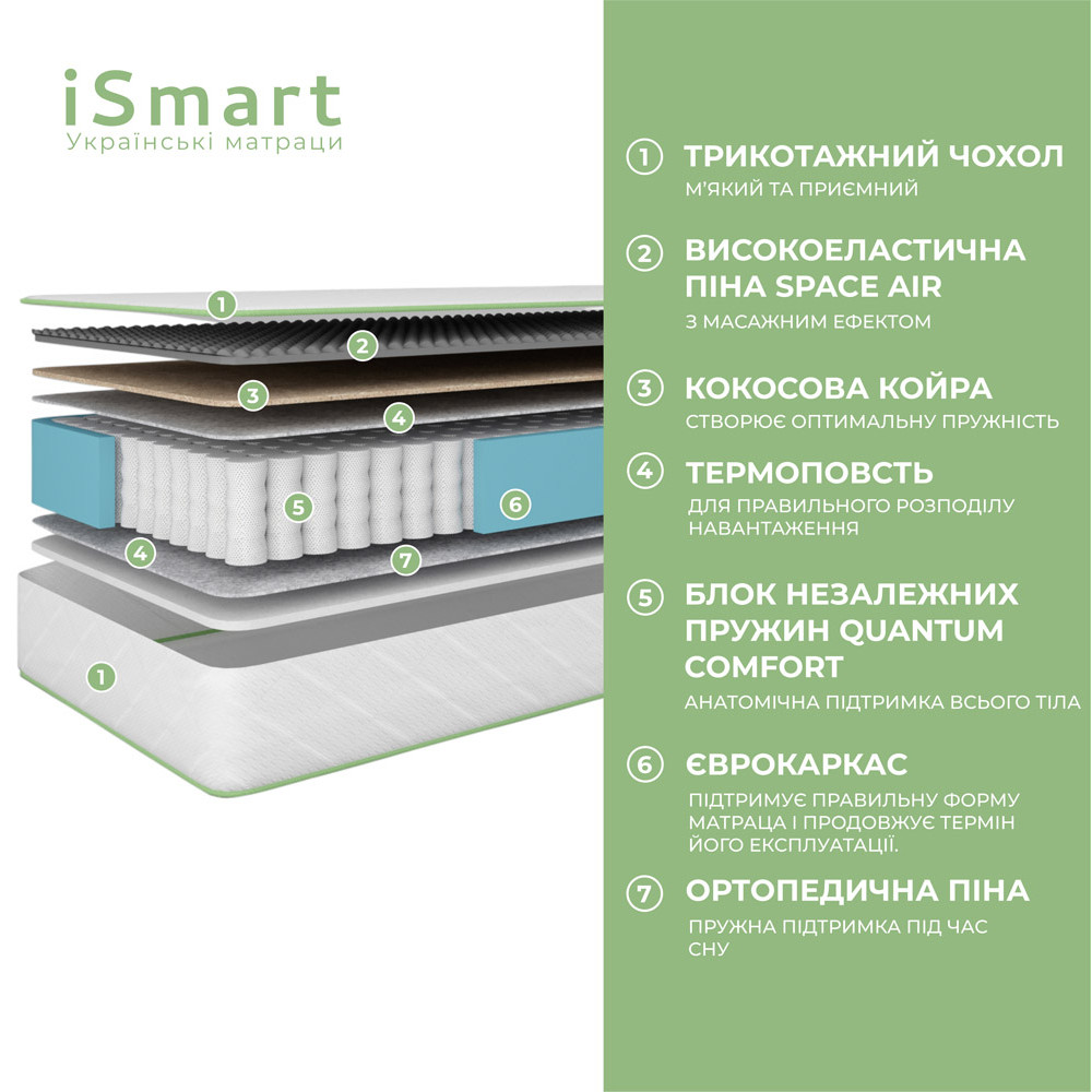 Матрац ортопедичний Ismart Koala Dream 180х190 см пружинний (ISM-051017)