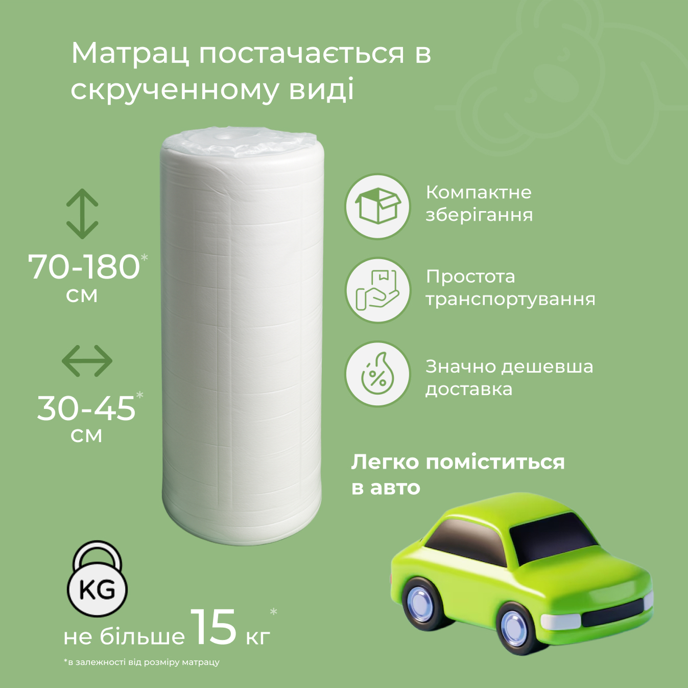 Матрац ортопедичний Ismart Koala Oasis 90х190 см безпружинний (ISM-051394)