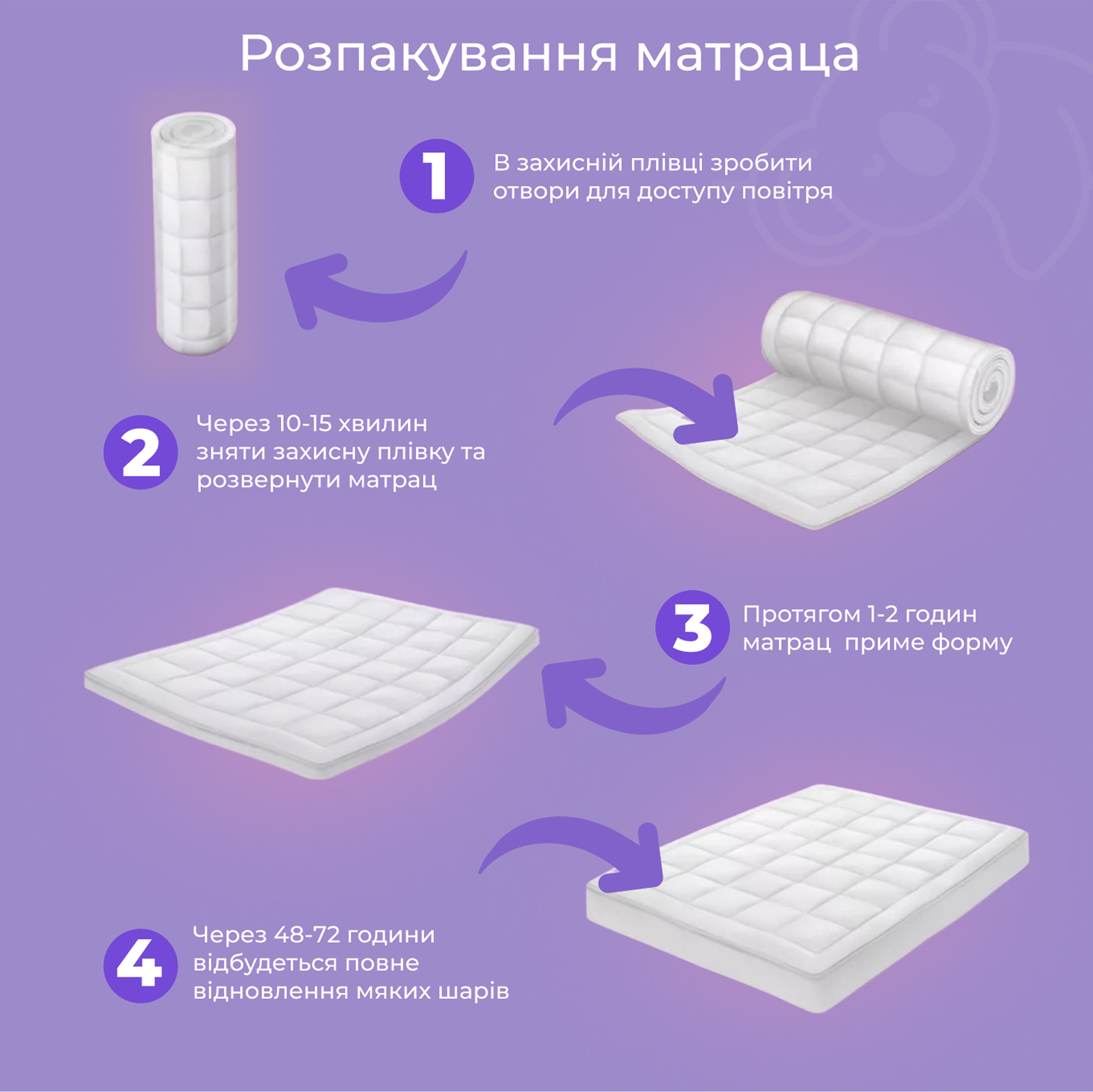 Матрац ортопедичний Ismart Koala Oasis 90х190 см безпружинний (ISM-051394)