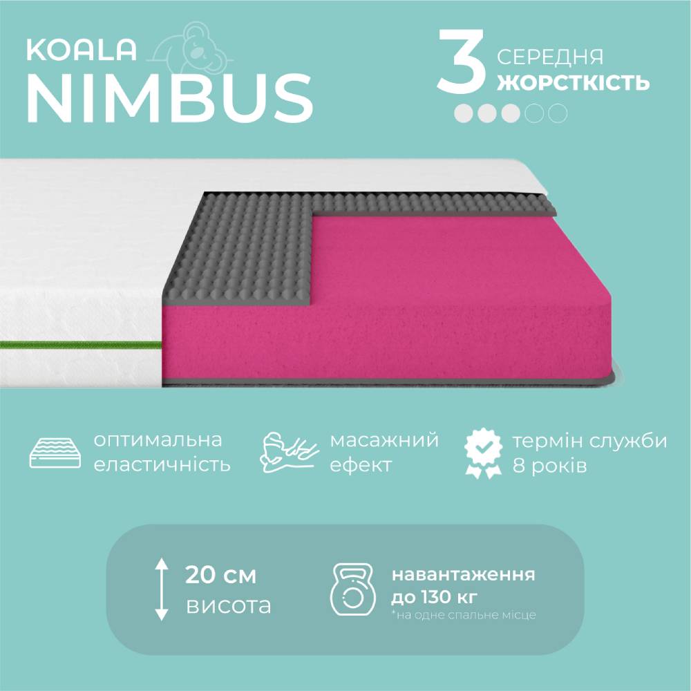 Матрац ортопедичний ТМ Ismart Koala Nimbus 90х200 см безпружинний (ISM-051181)