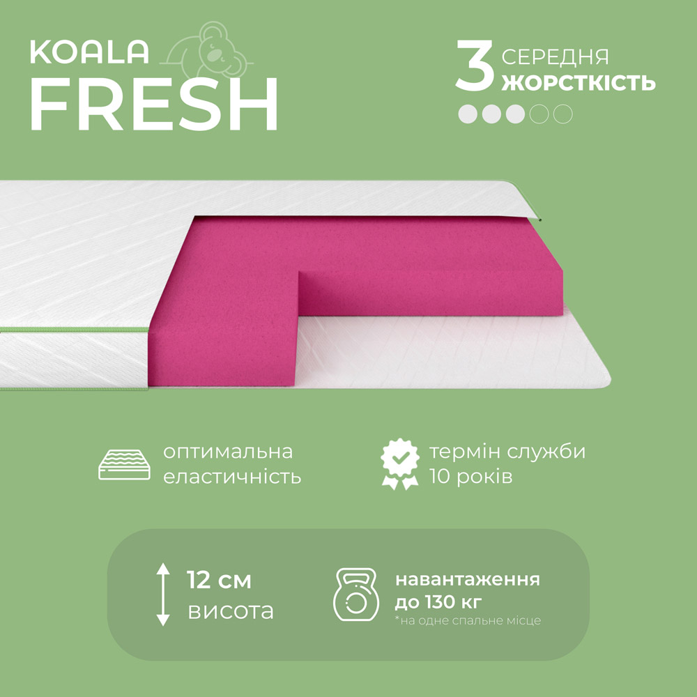 Матрац ортопедичний Ismart Koala Fresh 90х190 см безпружинний (ISM-051051)