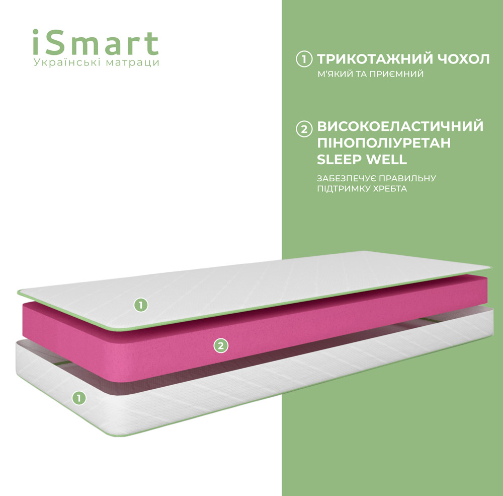 Матрац ортопедичний Ismart Koala Fresh 90х190 см безпружинний (ISM-051051)