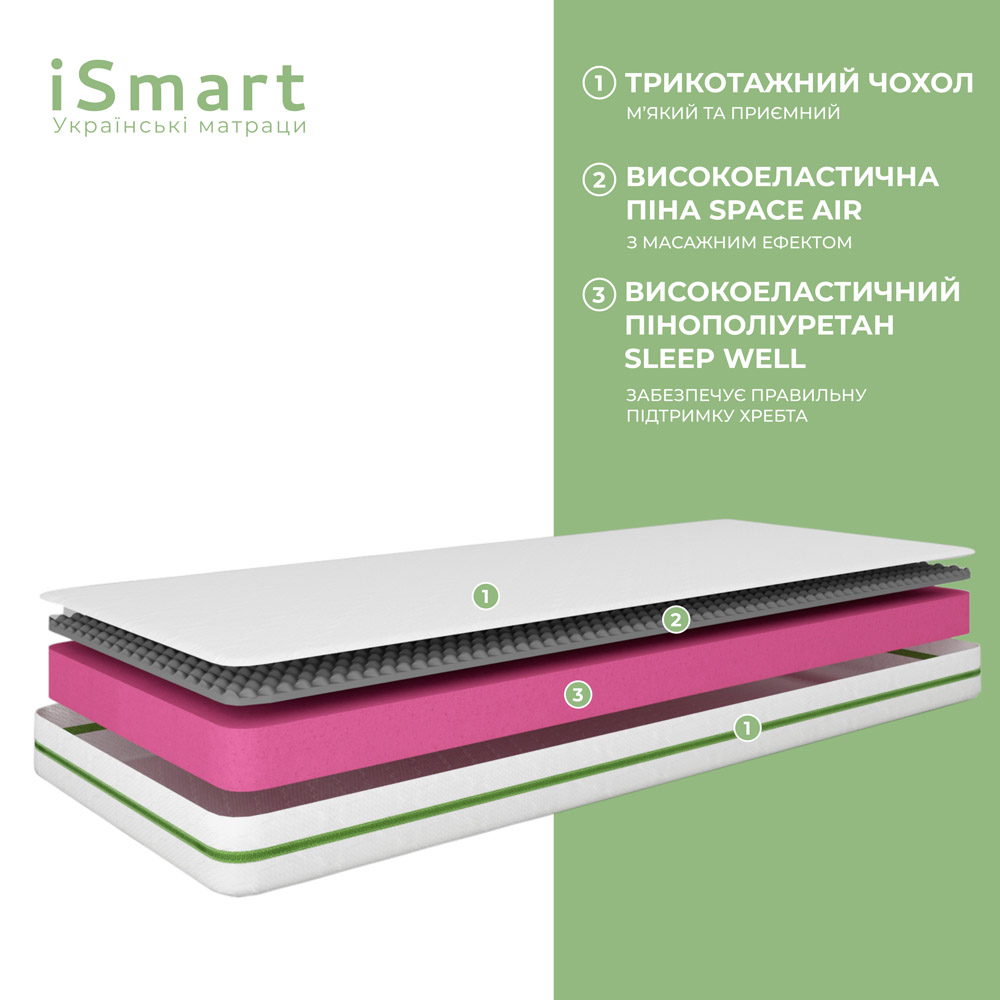 Матрац ортопедичний Ismart Koala Solo 90х190 см безпружинний (ISM-051114)