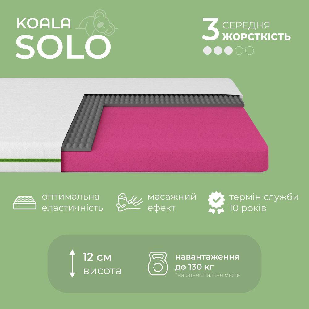 Матрац ортопедичний Ismart Koala Solo 90х190 см безпружинний (ISM-051114)