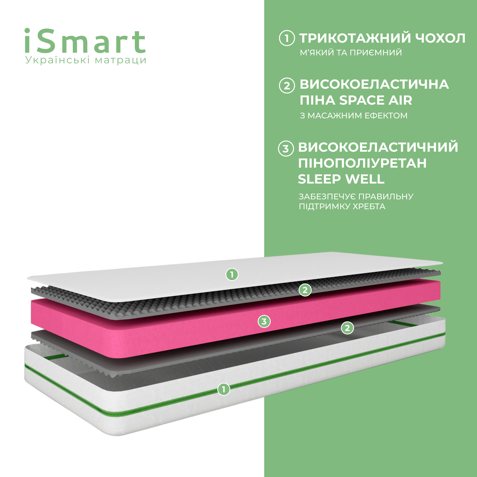 Матрац ортопедичний Ismart Koala Bambo 90х190 см безпружинний (ISM-051141)